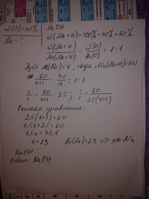 Массавая доля кислорода в основании щелочного металла состовляет 40%. определите металл и составте ф