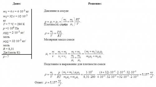 Определить плотность смеси состоящей из 4г водорода и 30г кислорода,при температуре 7 градусов и дав