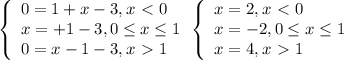 \left\{\begin{array}{l} 0=1+x-3, x\&#10;\textless \ 0 \\ x=+1-3,0 \leq x \leq 1 \\ 0=x-1-3,x\ \textgreater \ 1&#10;\end{array} \\ \left\{\begin{array}{l} x=2, x\ \textless \ 0 \\ x=-2,0 \leq x&#10;\leq 1 \\ x=4,x\ \textgreater \ 1 \end{array}