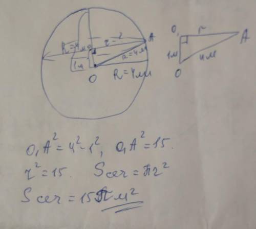 Вшаре радиусом 4 метра проведено сечение на расстояние одного метра от центра шара; найдите площадь