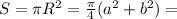 S = \pi R^2 = \frac{\pi}{4}(a^2+b^2)=