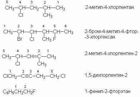 Назовите вещества по систематической номенклатуре: