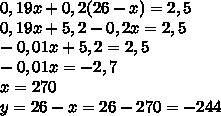 Сумма чисел 26, а 19% другого другого числа вместе составляют 2,5 . найдите числа