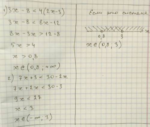 Решить. 3 x - 8< 4 (2 x - 3) 7x+3< 30-2x