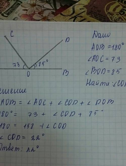 Внутри развернутого угла aob проведены лучи oc и od,такие, что угол aoc=73 градуса, угол bod=85 град