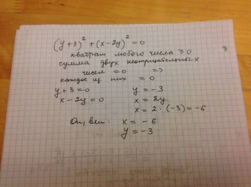 Розвязати рівняння (y+3)^2+(x-2y)^2=0