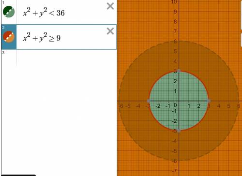 Решить графически систему уравнений 1) у-0,5х-3< 0 у-0,5х+1> =0 2) х^2+ у^2< 36 х^2+у^2>