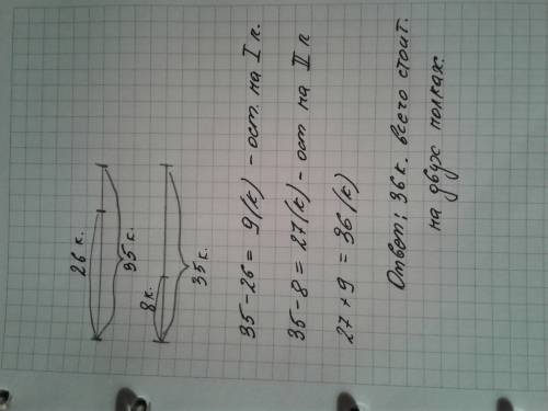 На каждой из двух полок было по 35 книг с одной полки взяли 26 а со второй 8 сколько всего теперь кн