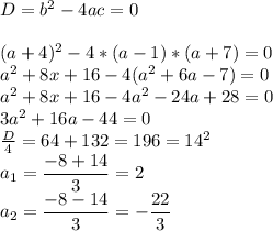 D=b^2-4ac=0 \\ \\ (a+4)^2-4*(a-1)*(a+7)=0 \\ a^2+8x+16-4(a^2+6a-7)=0 \\ a^2+8x+16-4a^2-24a+28=0 \\ 3a^2+16a-44=0 \\ \frac{D}{4}=64+132=196=14^2 \\ a_1= \dfrac{-8+14}{3}=2 \\ a_2= \dfrac{-8-14}{3}=- \dfrac{22}{3}