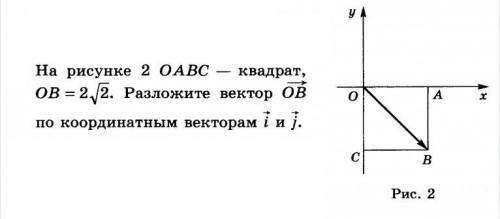 По-братски на рисунке 2 oabc квадрат ob =2√2 разложите вектор ob по координатным векторам i и j