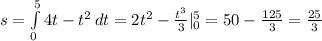 s = \int\limits^5_0 {4t-t^2} \, dt=2t^2 - \frac{t^3}{3} |_0^5=50- \frac{125}{3} = \frac{25}{3}