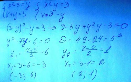 Решите систему уравнений.методом подстановки {x^2-3=y {x+y=3