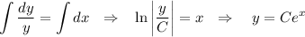 \displaystyle \int \dfrac{dy}{y} =\int dx~~\Rightarrow~~ \ln\bigg| \frac{y}{C} \bigg|=x~~\Rightarrow~~~y=Ce^x