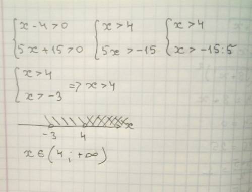 Укажите множество решений системы неравенств {х-4> 0 {5х+15> 0