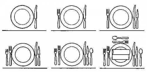 При сервировке стола ложку кладут: а) в тарелку б) перед тарелкой в) слева от тарелки г) справа от т