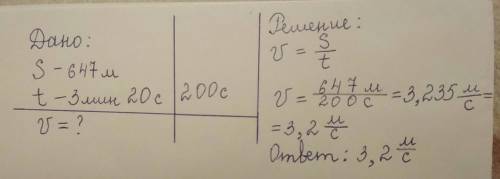 Свысоты 647 м парашютист равномерно опускался 3 мин 20 с. чему равна скорость парашютиста? скорость