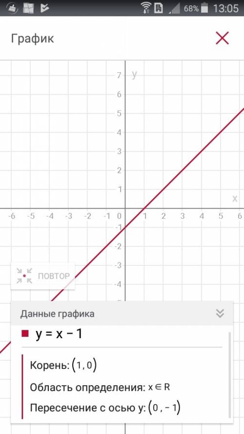 Вычислите производные y =(x-1)•корень x