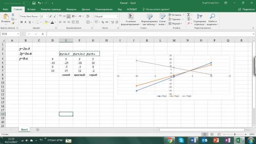 постройте график линейной функции y=2x-5 2y=3x-6 y=8-x