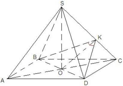 Вправильной четырехугольной пирамидe sавсd длина высоты равна h. постройте сечение пирамиды плоскост