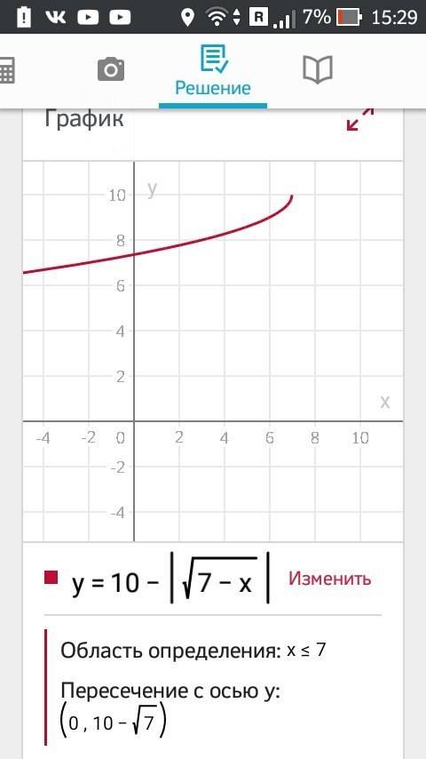 Построить и прочитать график функции y=10-|√7-x|
