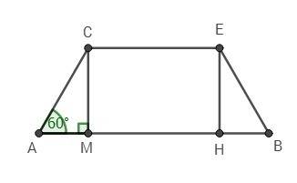 Як знайти периметр рівнобічної трапеції якщо основи дорівнюють 8см і 14см, а гострий кут дорівнює 60