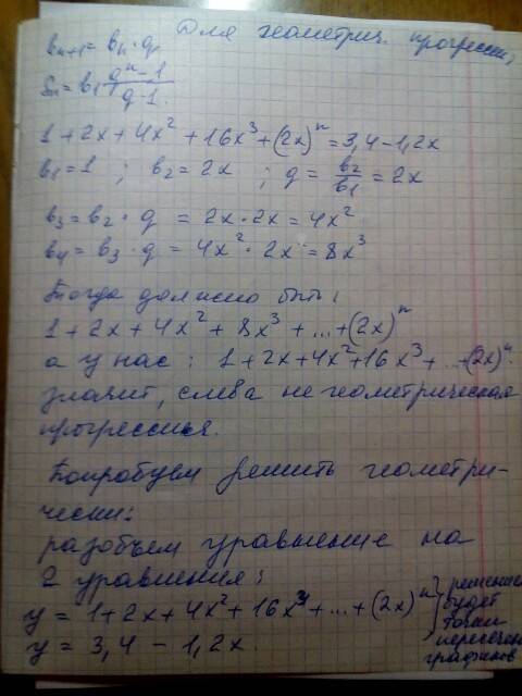 Решить уравнение для x, таких, что ixi< 1 1+2х+4х²+16х³++(2х)^n = 3,4-1,2х