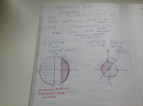 1)какая из пар чисел (1; -; 0)(3; 2) являются решением неравенства x2+xy+2> 0. докажите. 2)решить