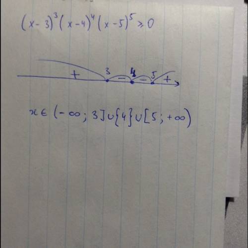 (х-3)^3(х-4)^4(х-5)^5> =0 решите заранее