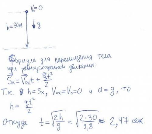 Тело падало с высоты 30 м без начальной скорости. какое время тело находилось в пути?