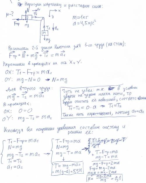 Два одинаковых груза массой 1 кг связаны нитью, перекинутой через блок. определить натяжение нити и