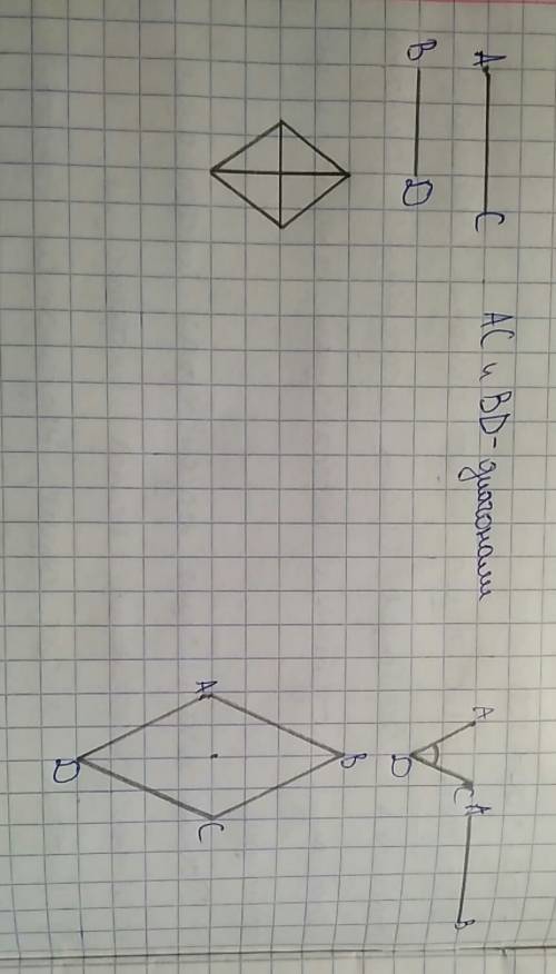 Постройте ромб а) по двум диагоналям б) по стороне и углу
