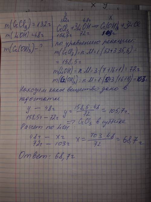 Яку масу осада можно отримати в реакції 132 г хлоридахрома 3 і 48 г гідроксида літія