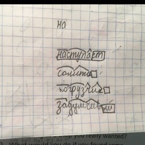Укажи части слов. наступает, солить,погрузчик,задумчивый.