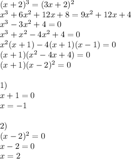 (x+2)^3=(3x+2)^2 \\ x^3+6x^2+12x+8=9x^2+12x+4 \\ x^3-3x^2+4=0 \\ x^3+x^2-4x^2+4=0 \\ x^2(x+1)-4(x+1)(x-1)=0 \\ (x+1)(x^2-4x+4)=0 \\ (x+1)(x-2)^2=0 \\ \\ 1) \\ x+1=0 \\ x=-1 \\ \\ 2) \\ (x-2)^2=0 \\ x-2=0 \\ x=2