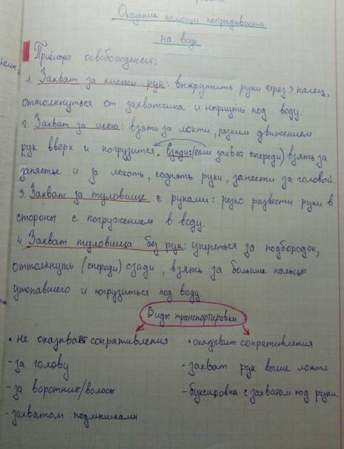 меры безопасности при отдыхе на водоемах (кратко по пунктам(не больше 10) )