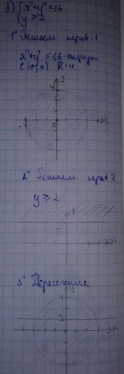 1) {x^2+y^2> =16 {y < =2 и еще 2) {x^2+y^2> =9 {y < =x^2