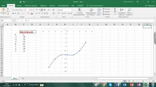 Постройте график функции y=x*|x|-x-12