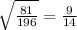 \sqrt{ \frac{81}{196} }= \frac{9}{14}