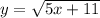 y=\sqrt{5x+11}