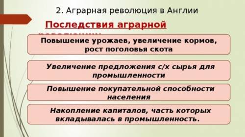 Причины (3 причины) и последствия (3 последствия) аграрной революции только не копируйте огромные те