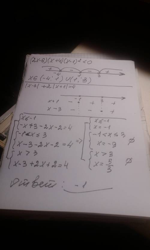 Розв'язати нерівність (2x-6)(x+4)(x-1)^(2)< 0 ( ^(2) - квадрат) розв'язати рівняння |x-3|+2|x+1|=