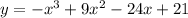 y = -x^3+9x^2-24x+21