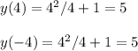 y(4)=4^2/4+1=5 \\ \\ y(-4)=4^2/4+1=5