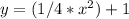 y= (1/4*x^2)+1