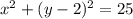 x^{2} +(y-2)^2=25