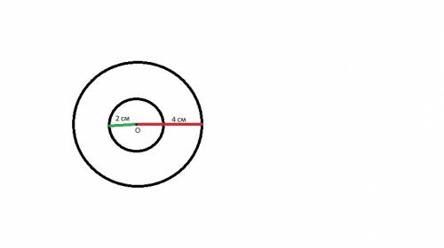 Навести окружность с радиусом длиной 2 см .навести другую окружность с тем же центром и радиусом дли