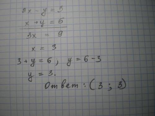 Решите систему уравнений методом сложения 2x-y=3 x+y=6