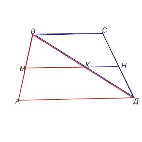 Длина средней линии трапеции равна 5 см. одна из диагоналей делит её на два отрезка, разность длин к