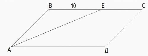 Впараллелограмме abcd проведена биссектриса угла bad,которая пересекает сторону bc в точке e . а -до