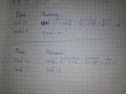 1) найти sin a, если cos a=-1 2) найти cos a, если sin a=0